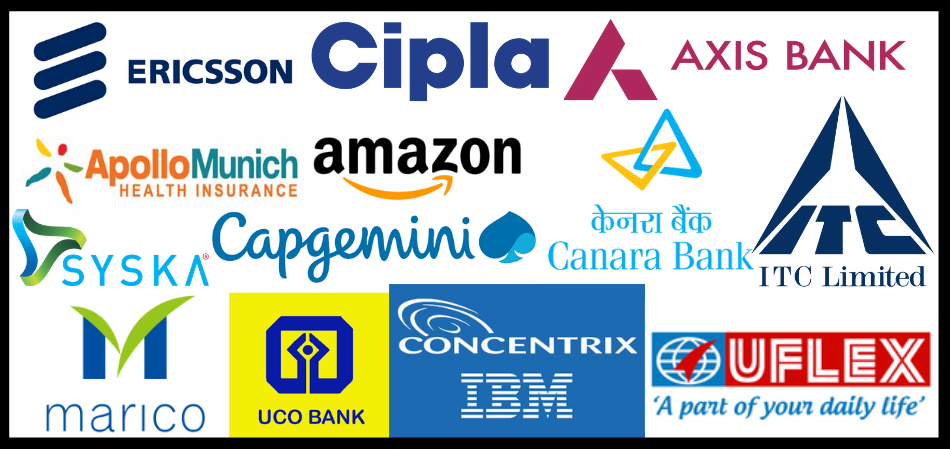 HDFC Bank